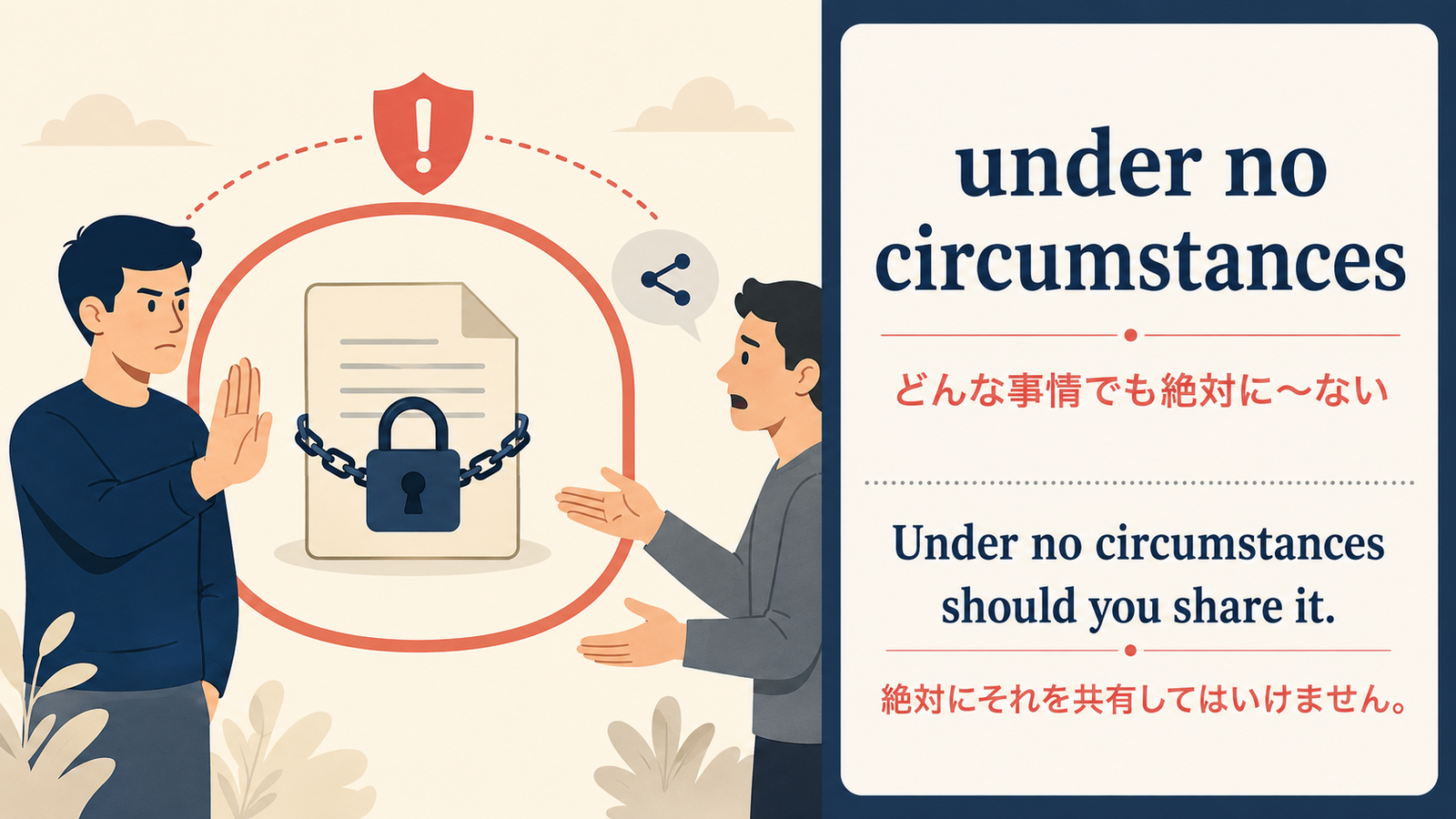 under no circumstancesの使い方を示す例文イラスト
