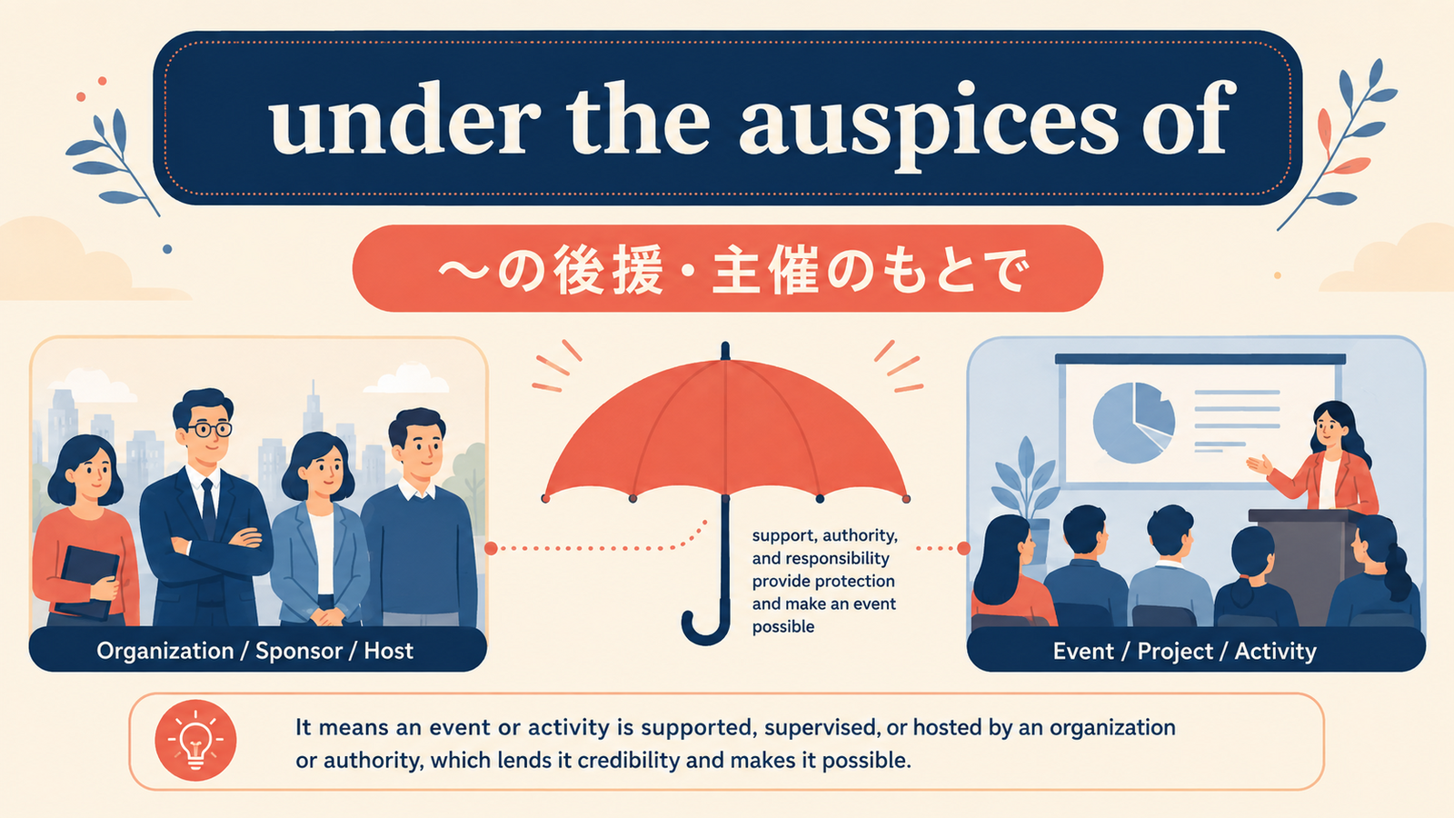 under the auspices ofのニュアンスを説明する記事内イラスト