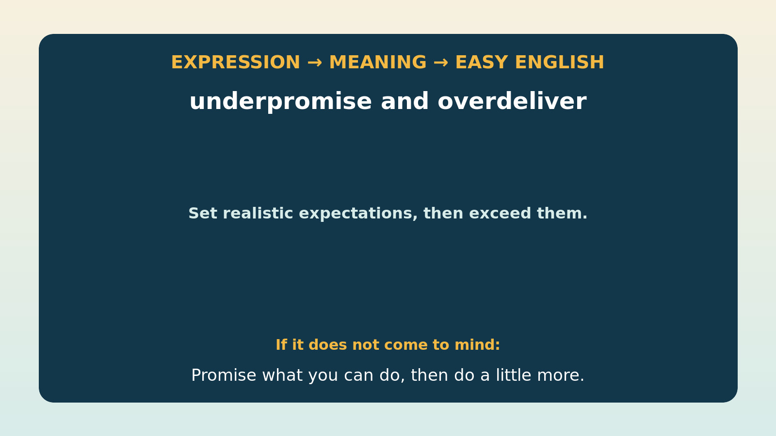 underpromise and overdeliverの直訳・本当の意味・簡単な言い換えの比較図
