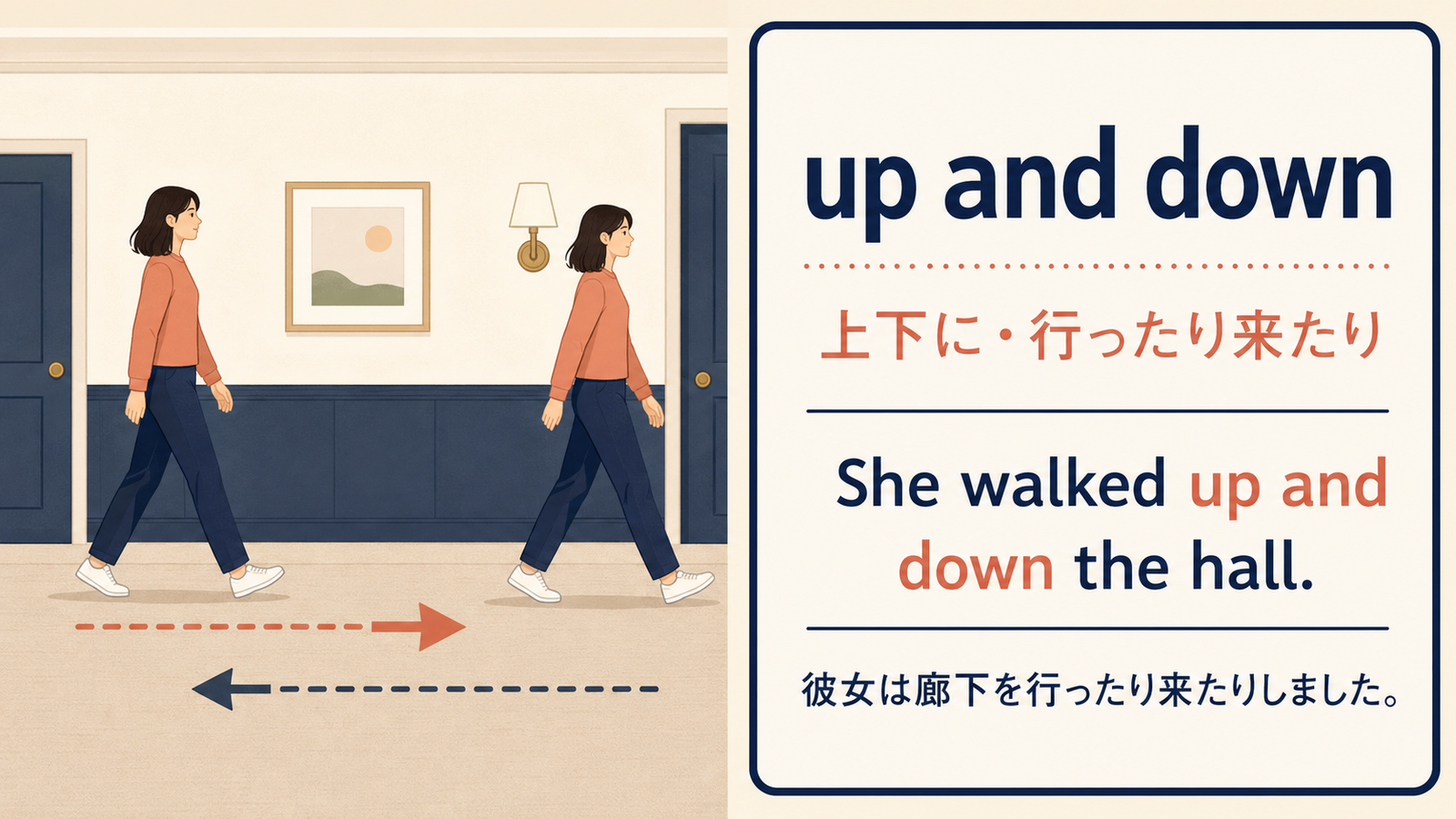 up and downの意味と例文