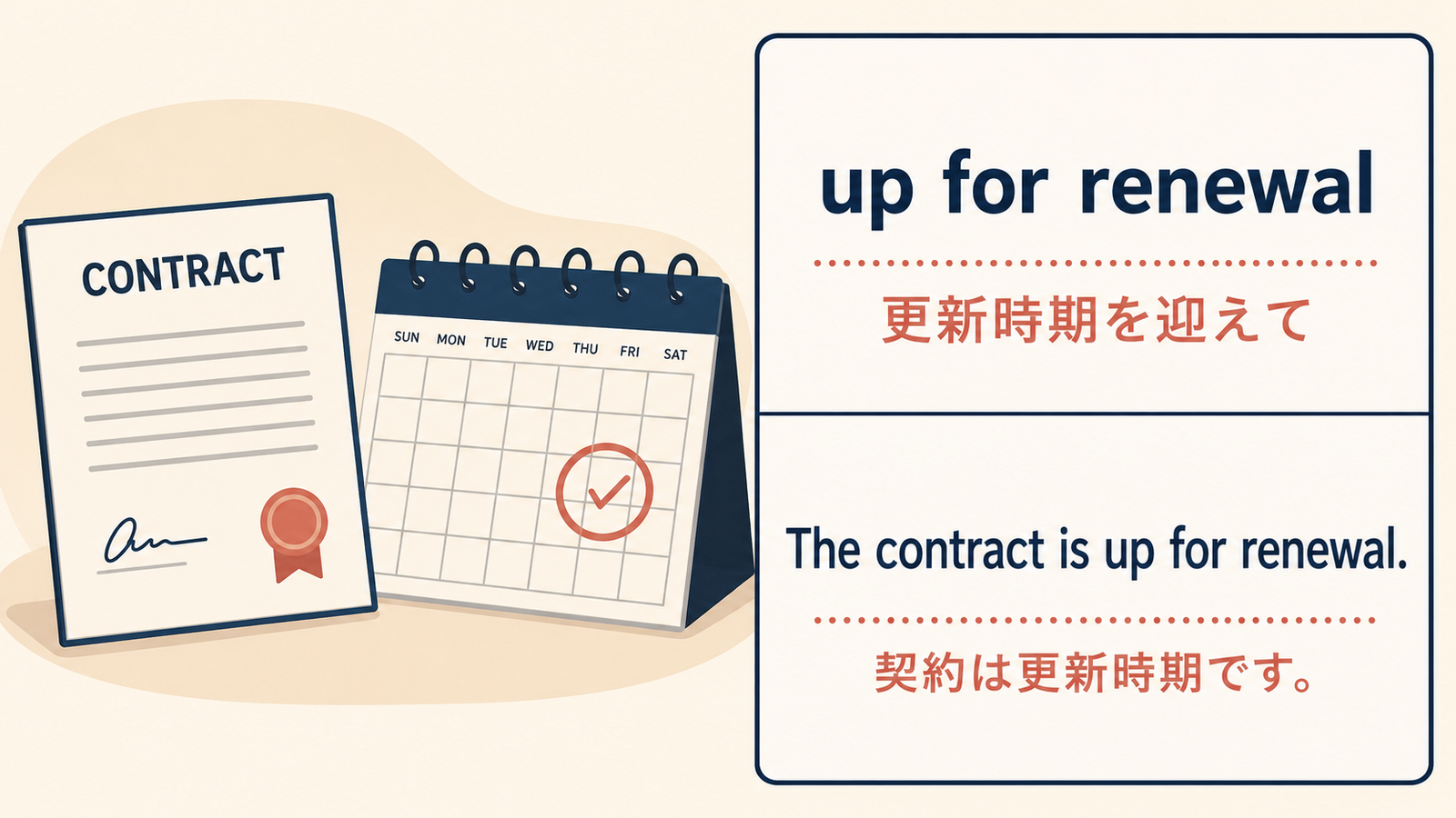 up for renewalの使い方を示す例文イラスト