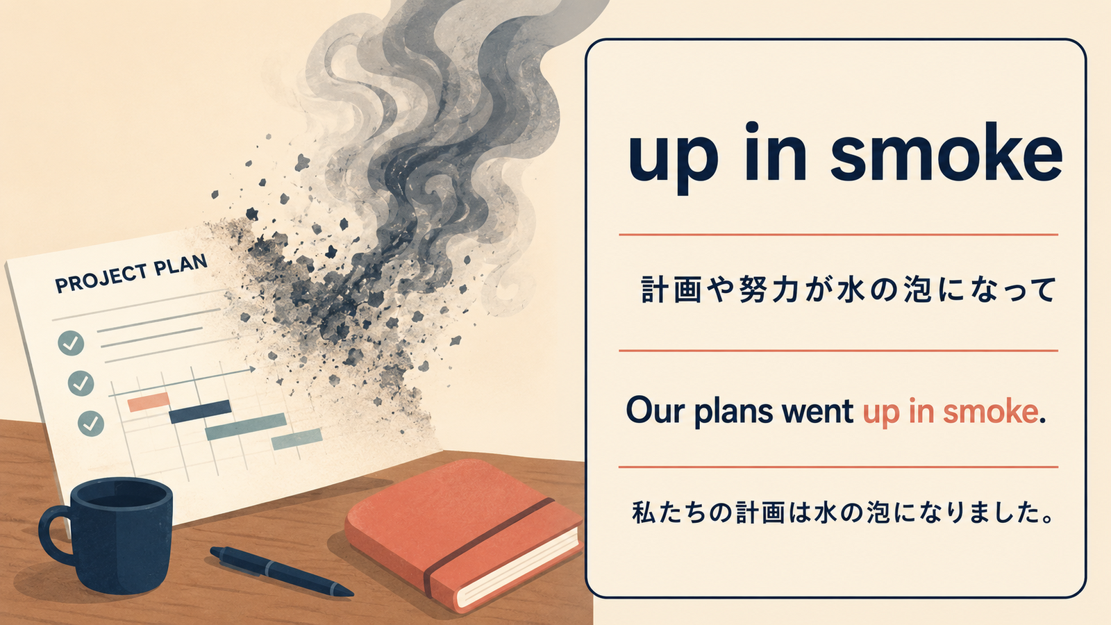 up in smokeの使い方を示す例文イラスト