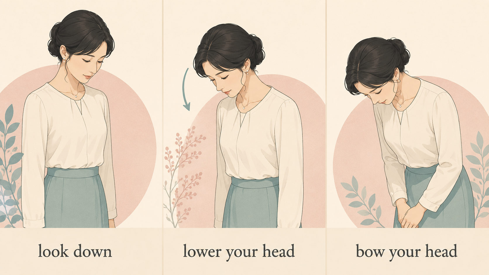 look down・lower your head・bow your headの違いを示す比較イラスト