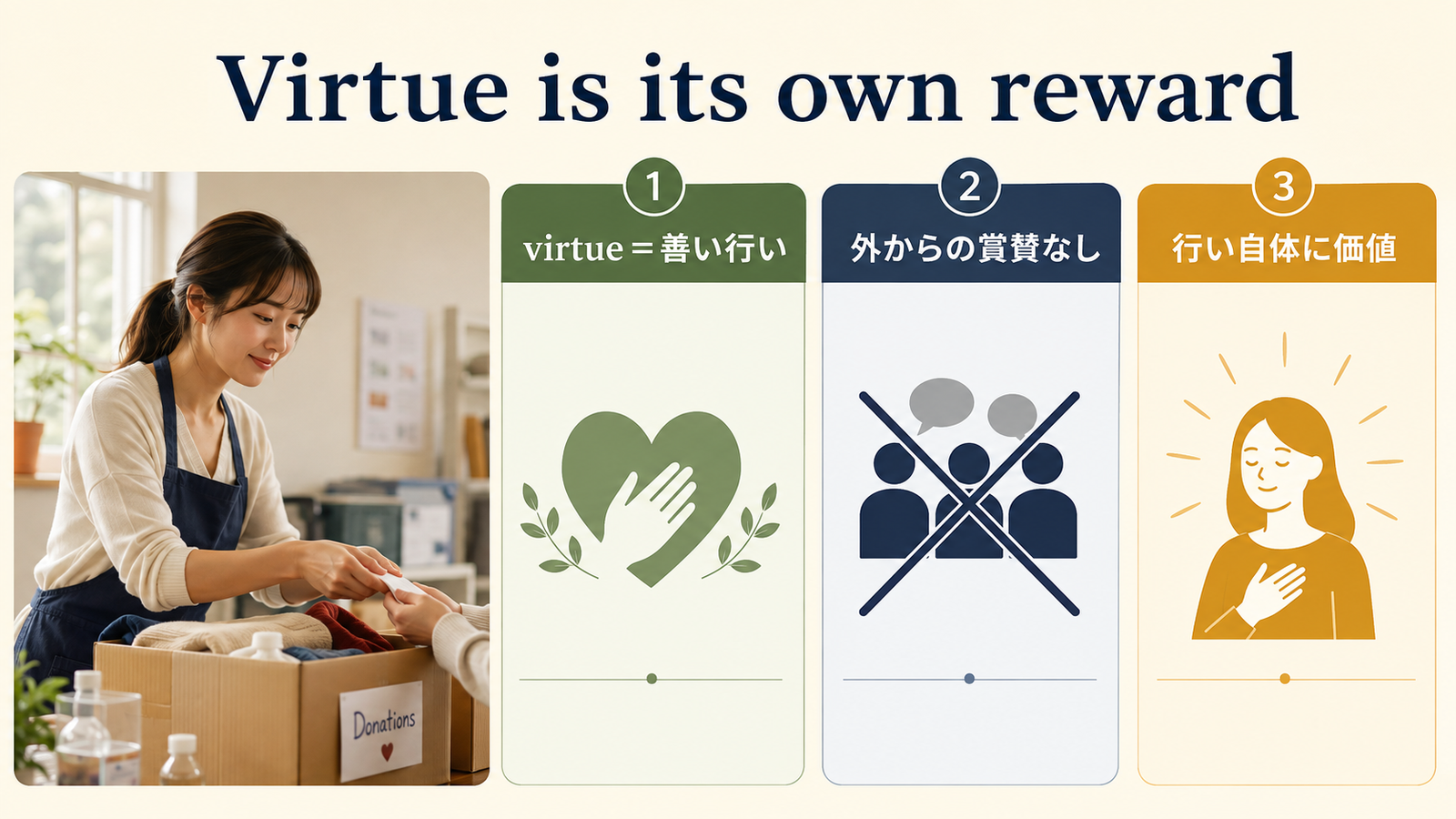 Virtue is its own rewardの直訳と実際のニュアンスを比較した解説イラスト