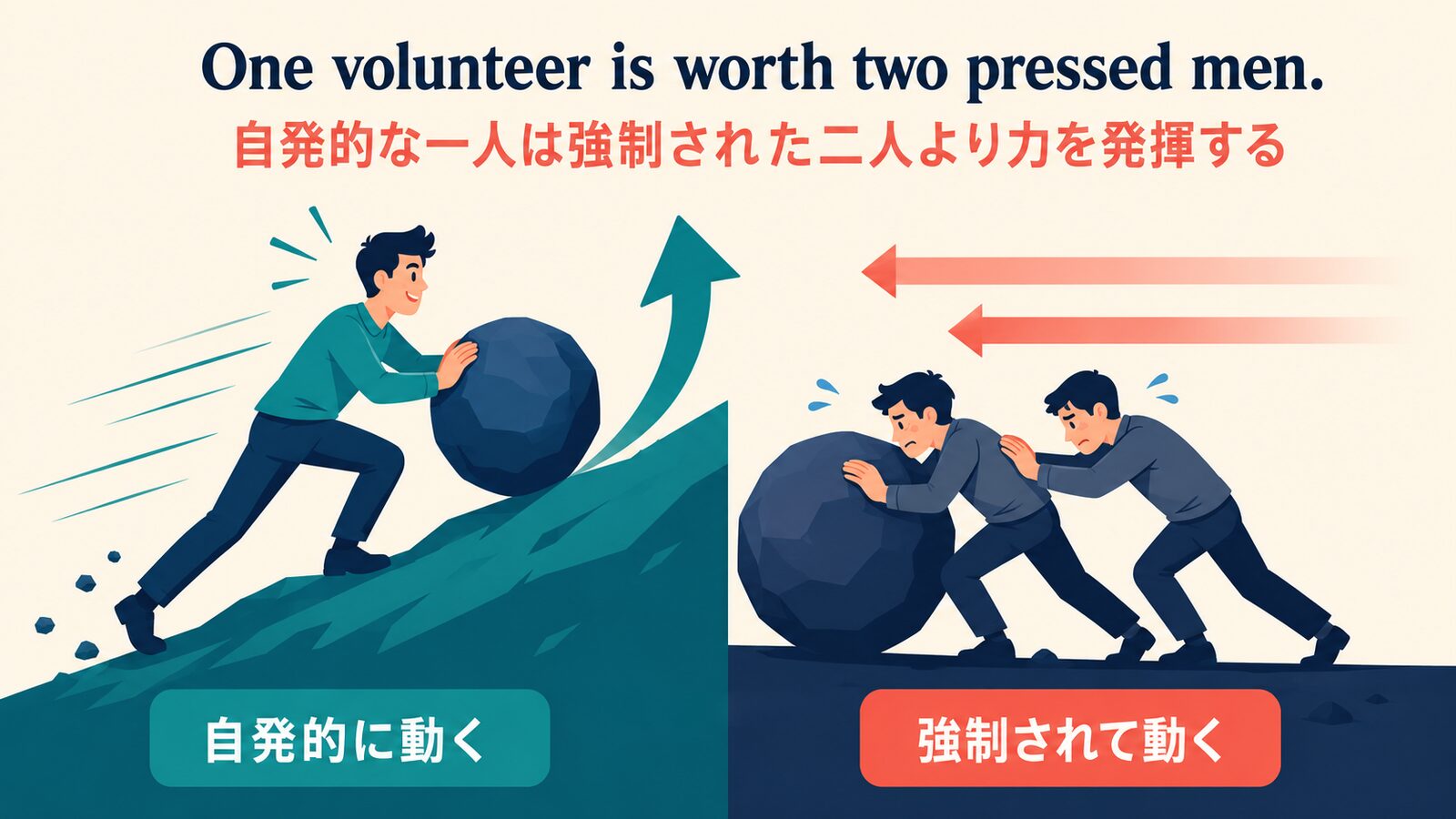 One volunteer is worth two pressed men.の考え方を比較した解説イラスト