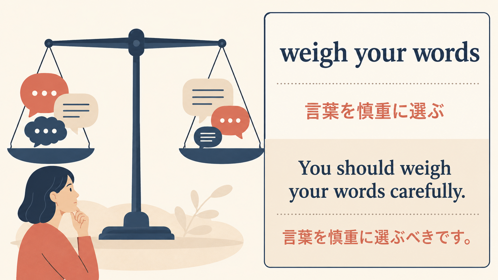 weigh your wordsの意味と例文