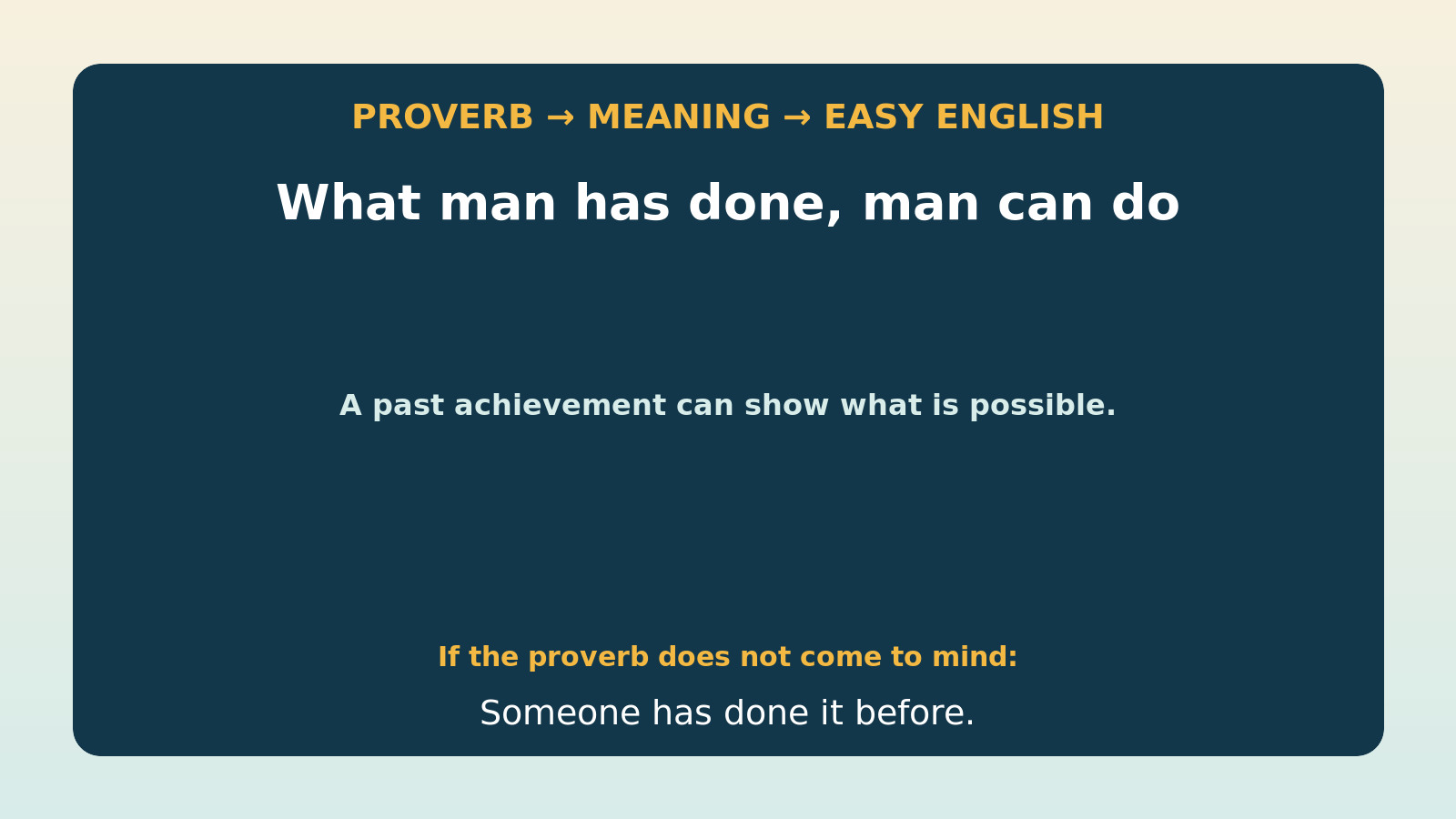 What man has done, man can doの直訳・本当の意味・簡単な言い換えの比較図