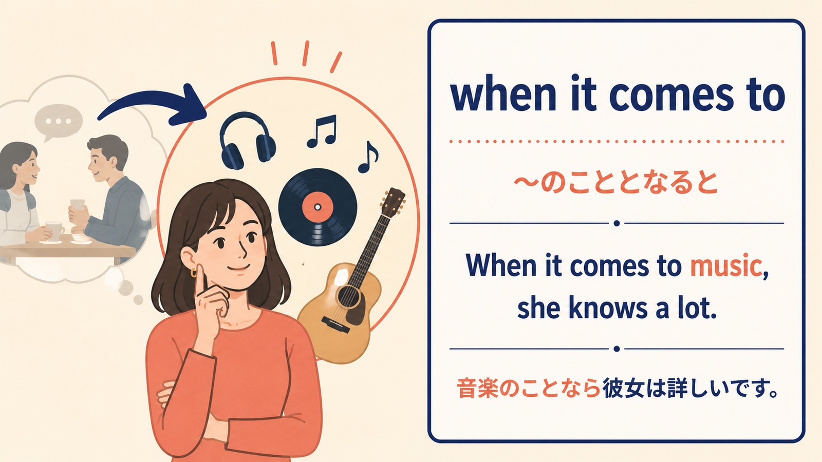 when it comes toの意味と例文を説明する記事内イラスト