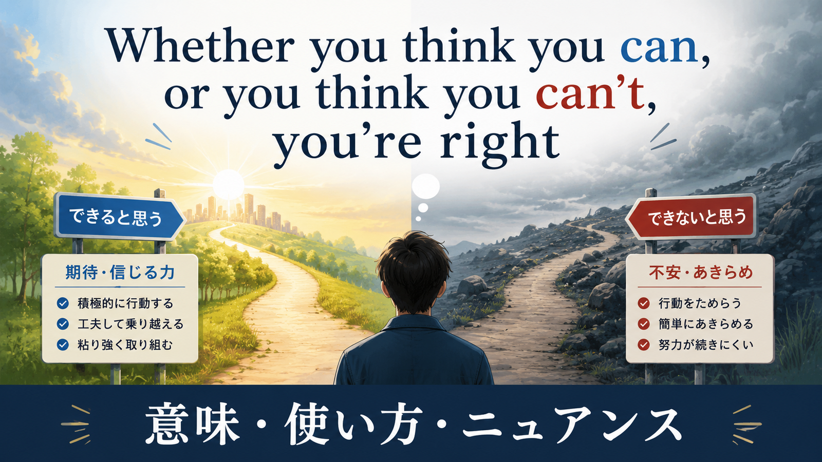 Whether you think you can, or you think you can’t, you’re rightの意味と使い方
