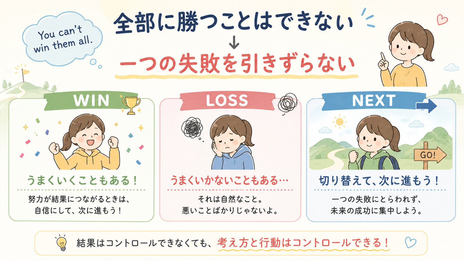 You can’t win them allの語句とニュアンスを整理した解説イラスト