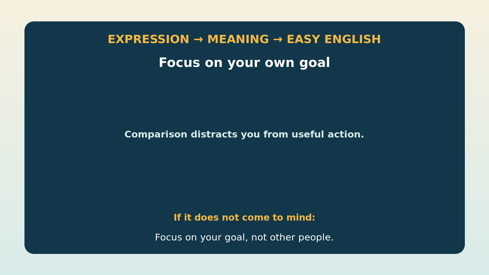Winners focus on winning; losers focus on winnersの直訳・本当の意味・簡単な言い換えの比較図