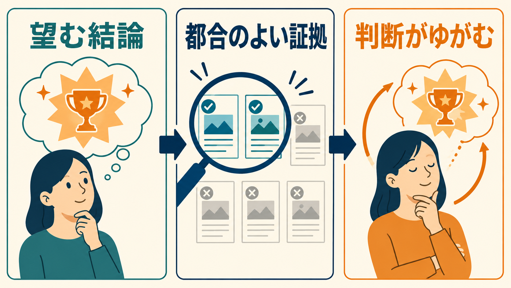 The wish is father to the thoughtの意味・使い方｜願望的思考を表す英語