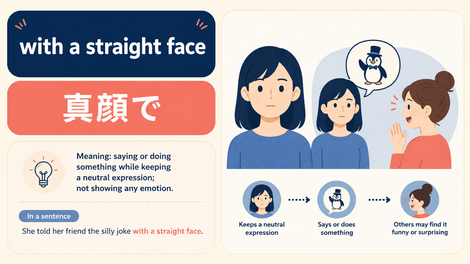 with a straight faceのニュアンスを説明する記事内イラスト