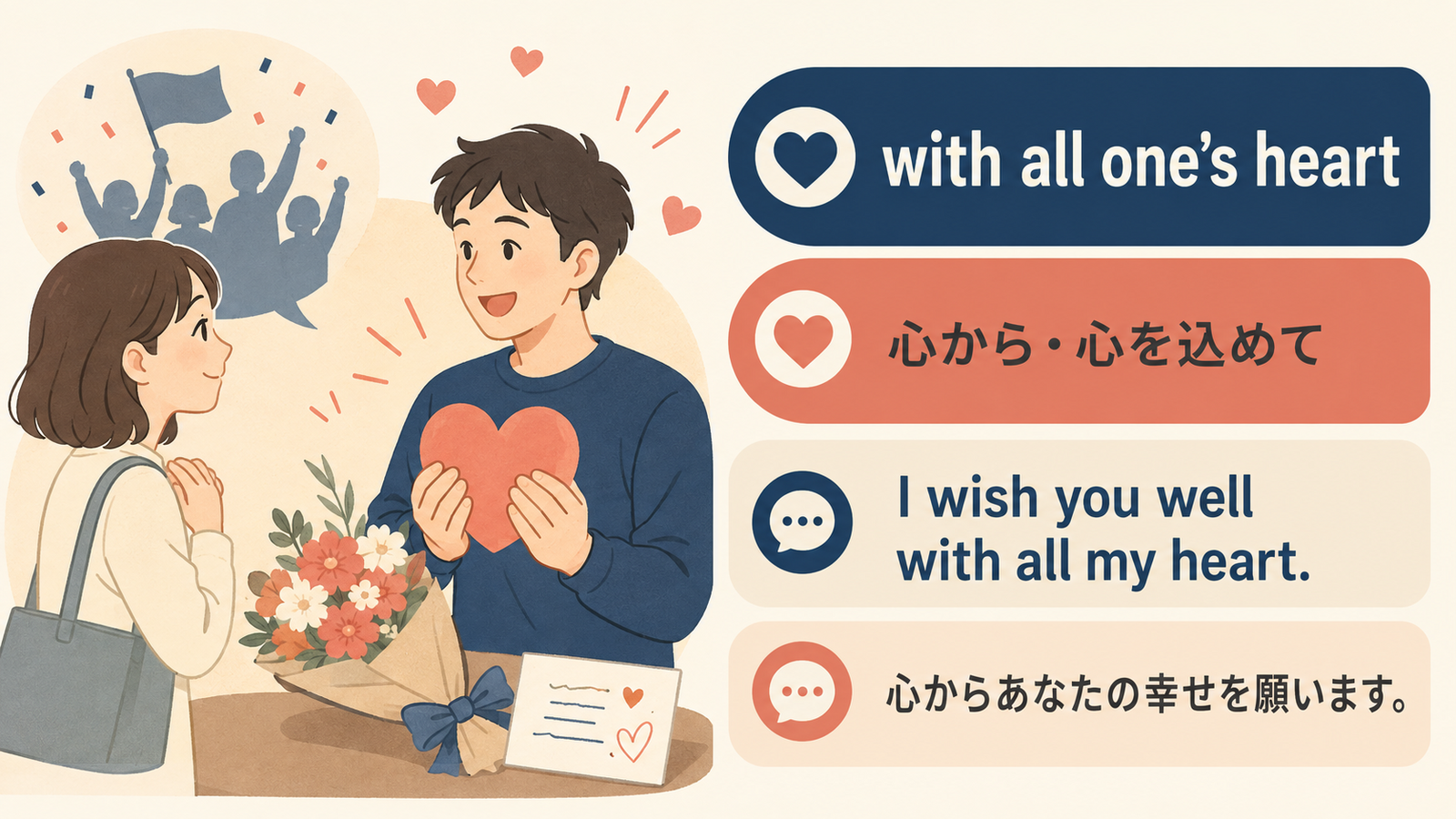 with all one’s heartの意味と例文を説明する記事内イラスト