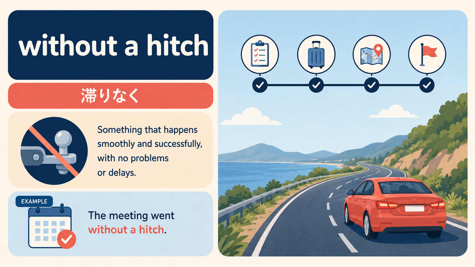without a hitchのニュアンスを説明する記事内イラスト