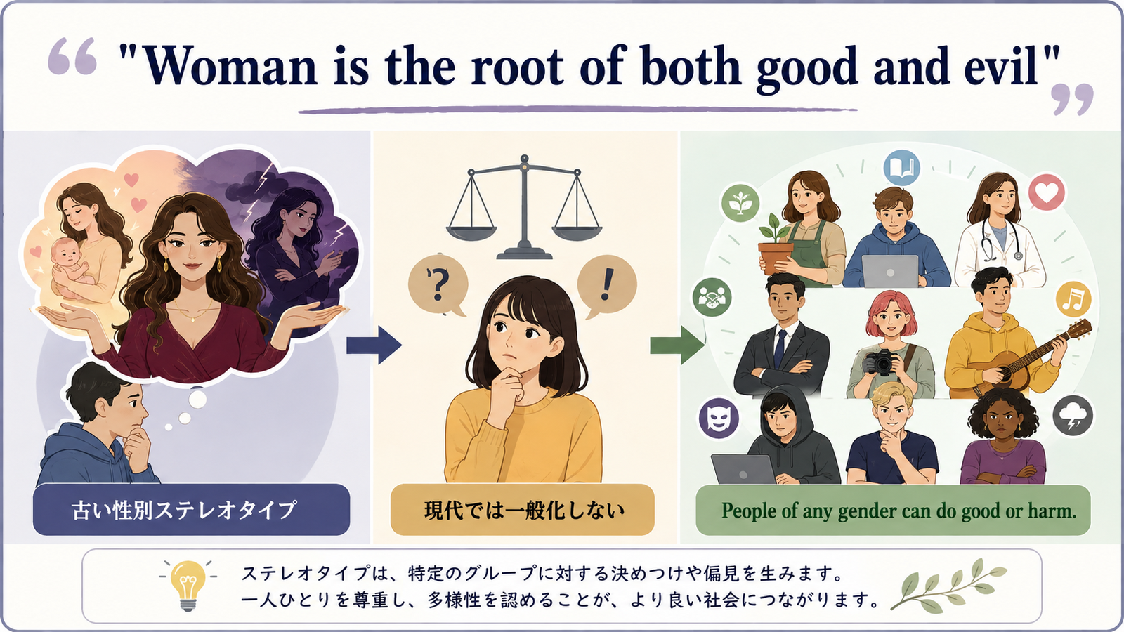 Woman is the root of both good and evil の意味・使い方｜ニュアンスと例文を解説