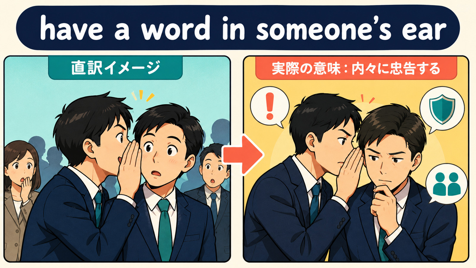 have a word in someone's earの直訳と実際の意味を比べる解説イラスト