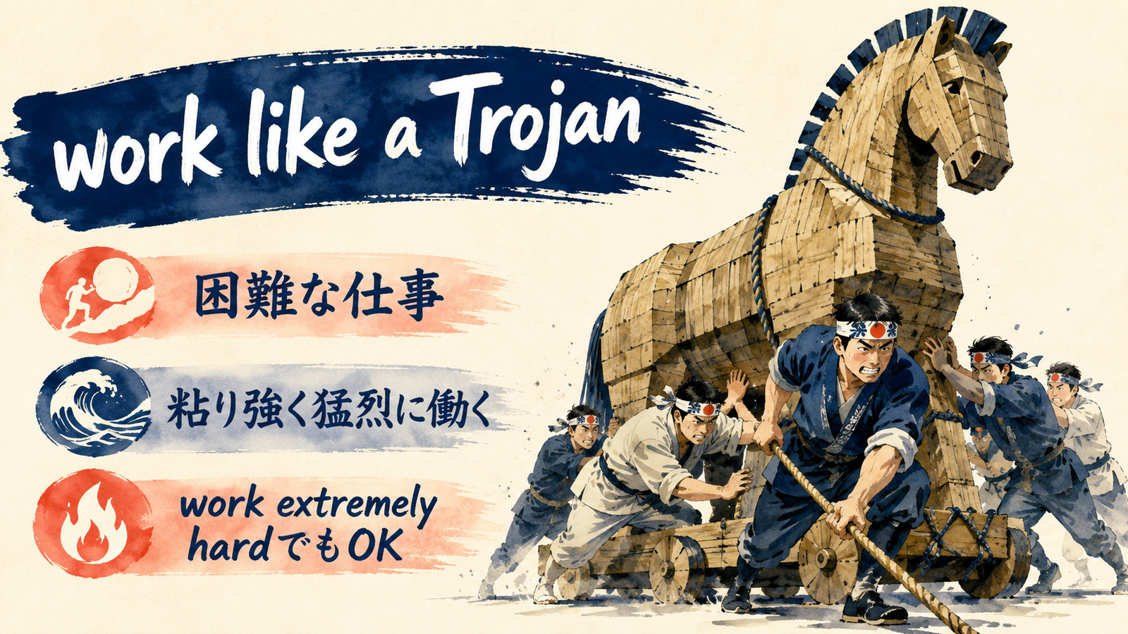 work like a Trojanの直訳と実際の意味を比較する本文イラスト