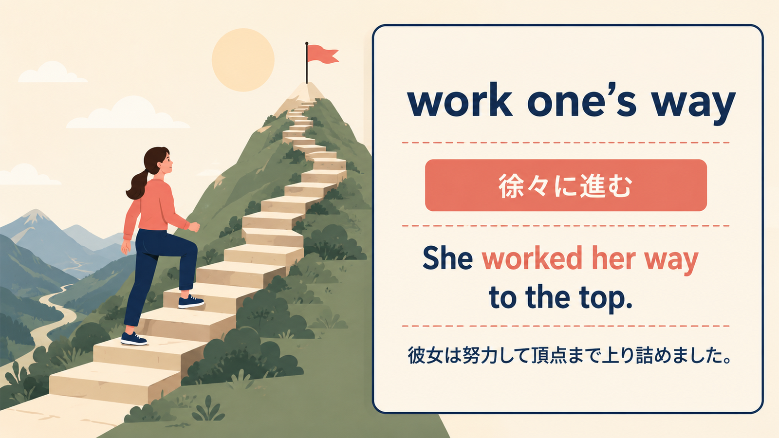work one’s wayの意味と例文を説明する記事内イラスト