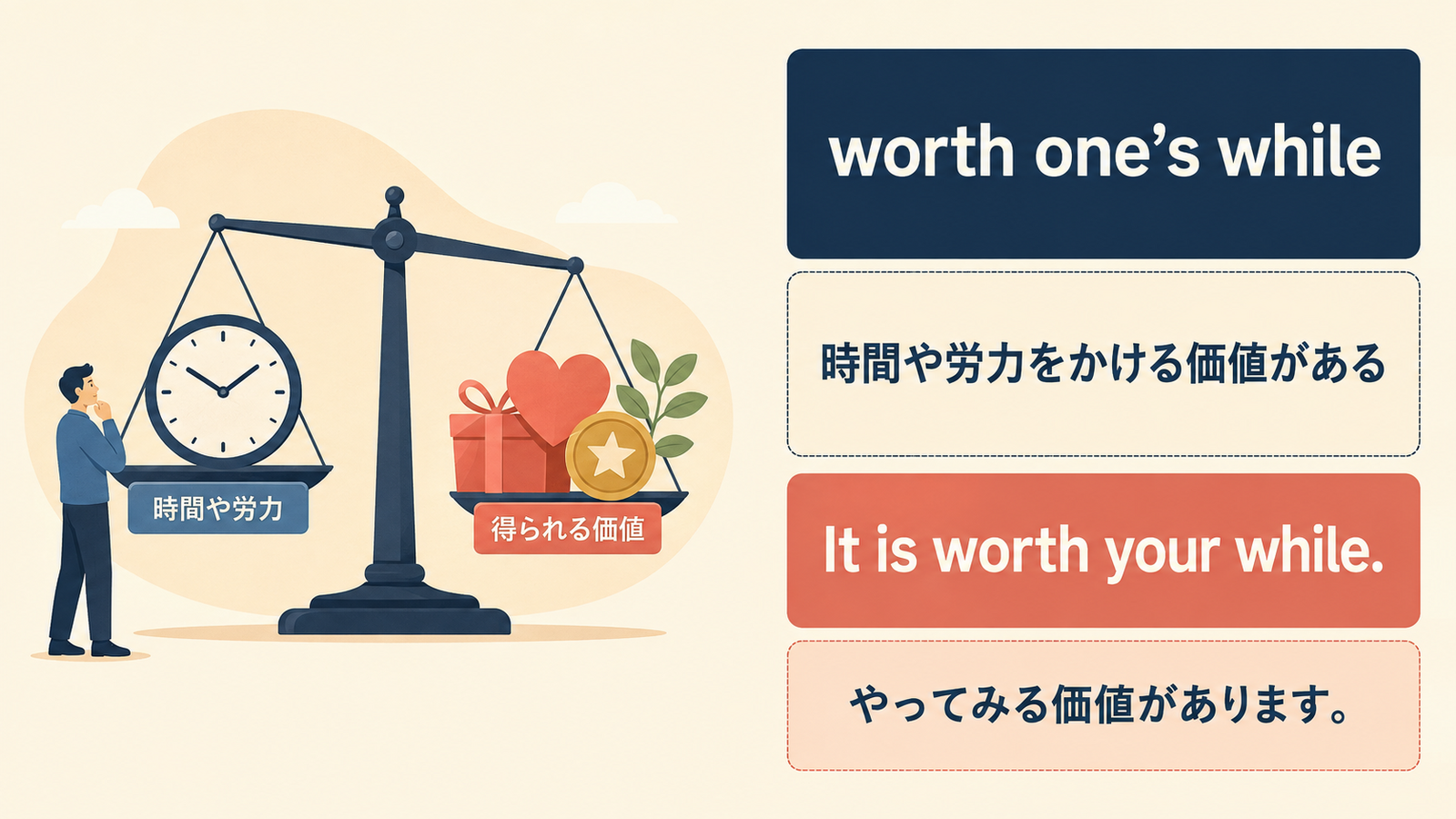 worth one’s whileの意味と例文を説明する記事内イラスト