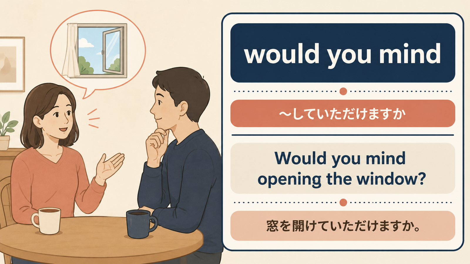 would you mindの意味と例文を説明する記事内イラスト