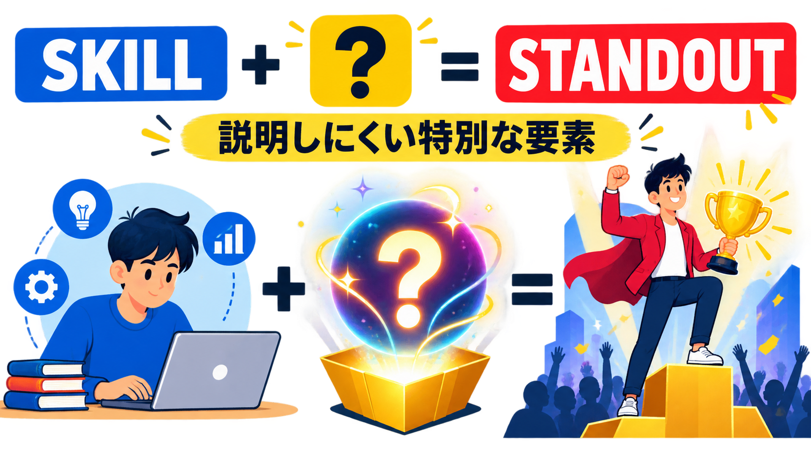 X factorの直訳・意味・使い方を説明する教材イラスト