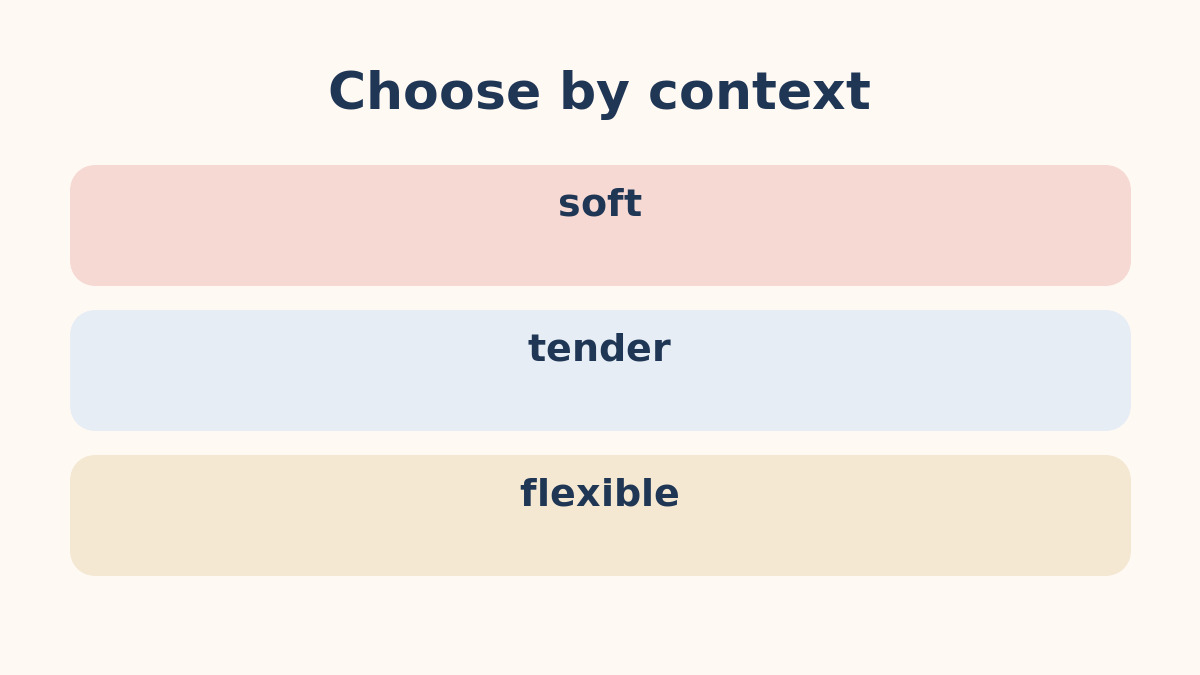 soft・tender・flexibleの違いを示す比較図