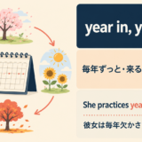 year in, year outの意味・使い方を解説するアイキャッチ