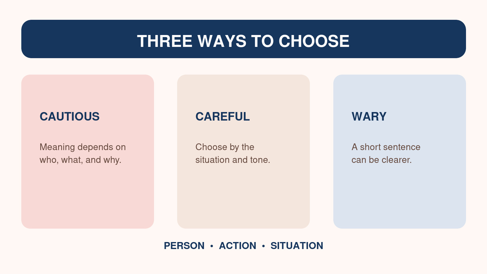 「用心深い」を表すcautious・careful・waryの比較