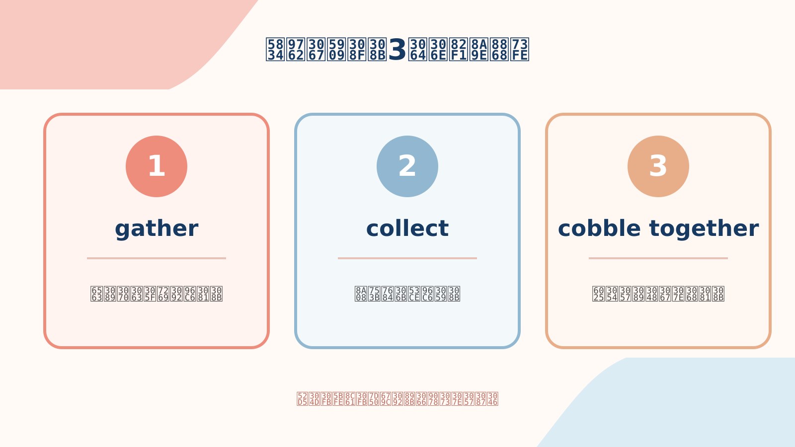寄せ集めるの英語表現3つの使い分け比較図
