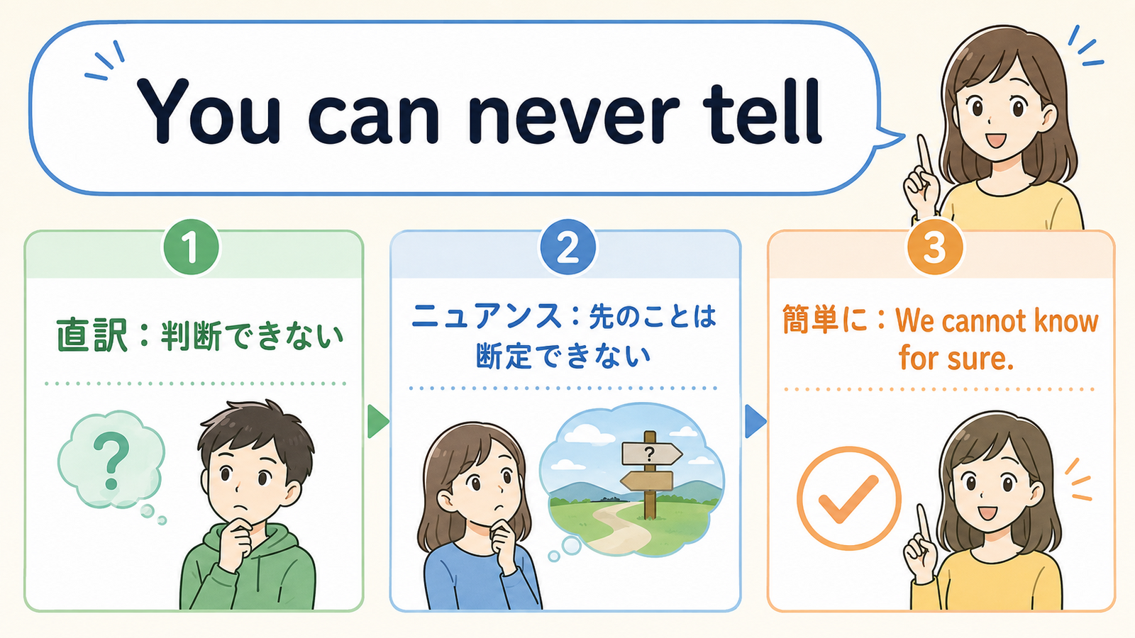 You can never tell の意味・使い方｜ニュアンスと例文を解説
