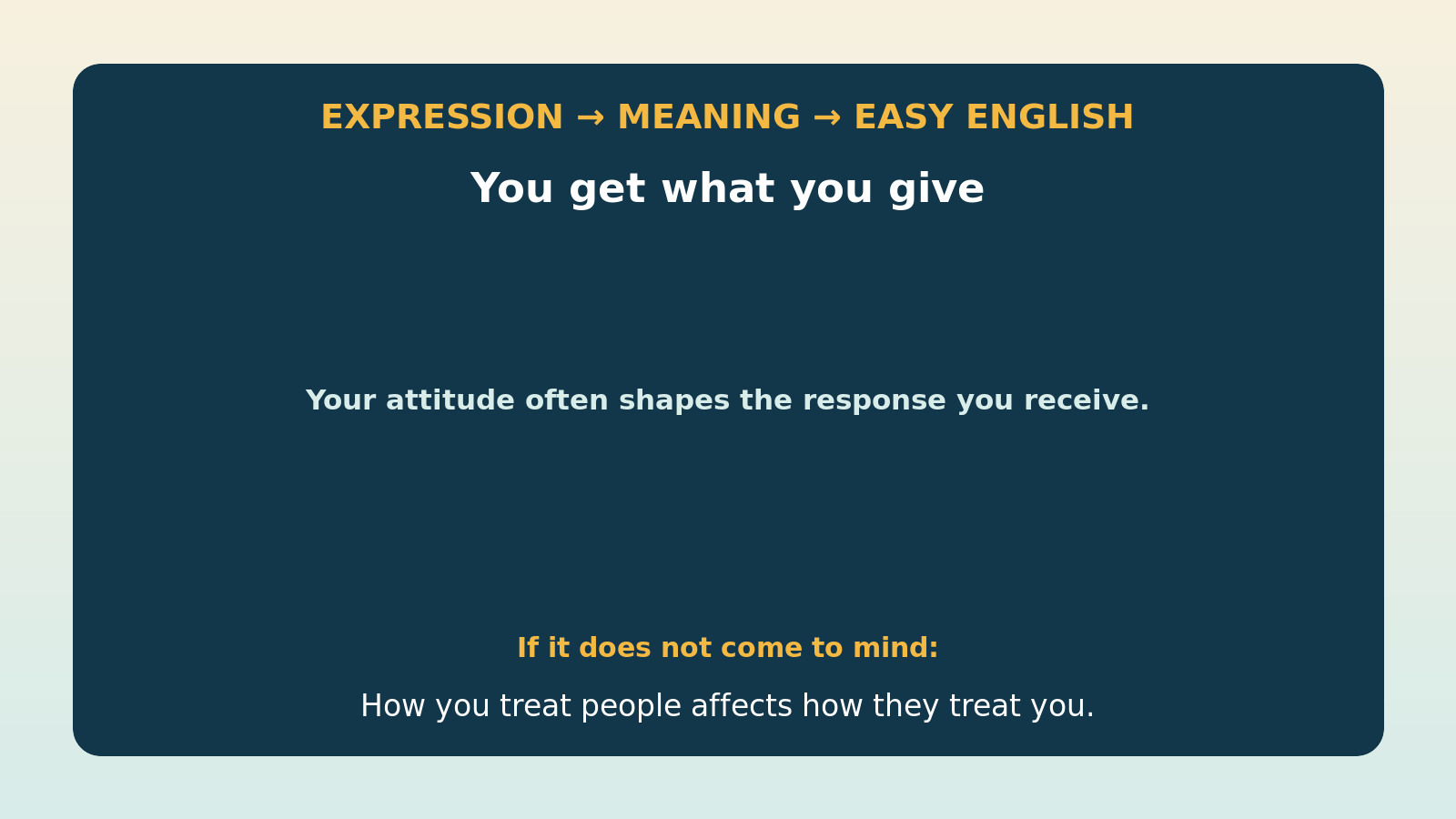 You get what you giveの直訳・本当の意味・簡単な言い換えの比較図