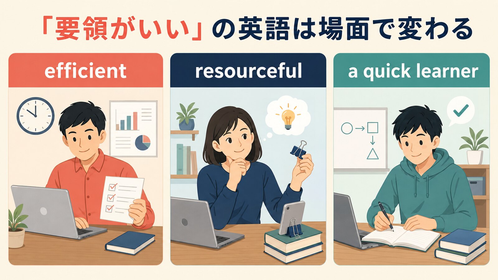 「要領がいい」を表す英語の使い分け図